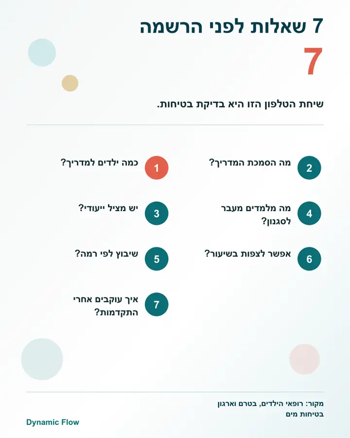 שבע שאלות שכדאי לשאול לפני הרשמה לחוג שחייה לילדים.