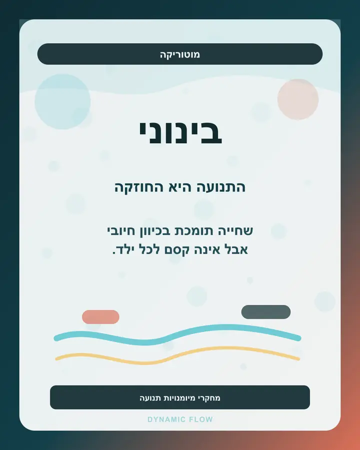 ראיות בינוניות למוטוריקה וקואורדינציה