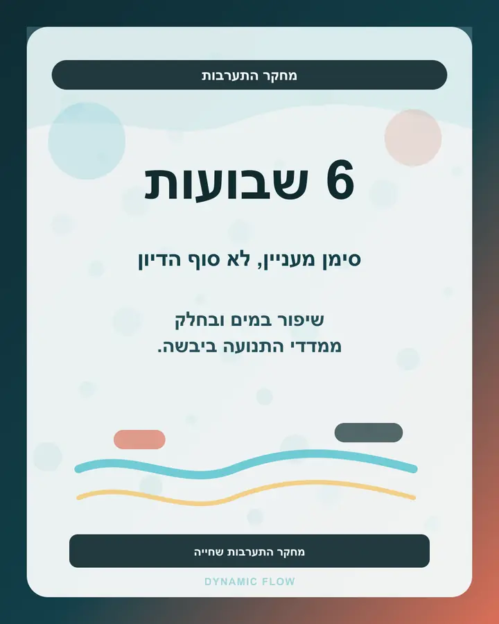 מחקר התערבות של שישה שבועות בשחייה
