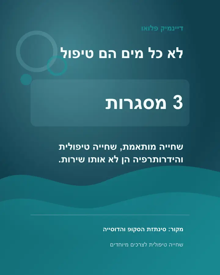 שלוש מסגרות